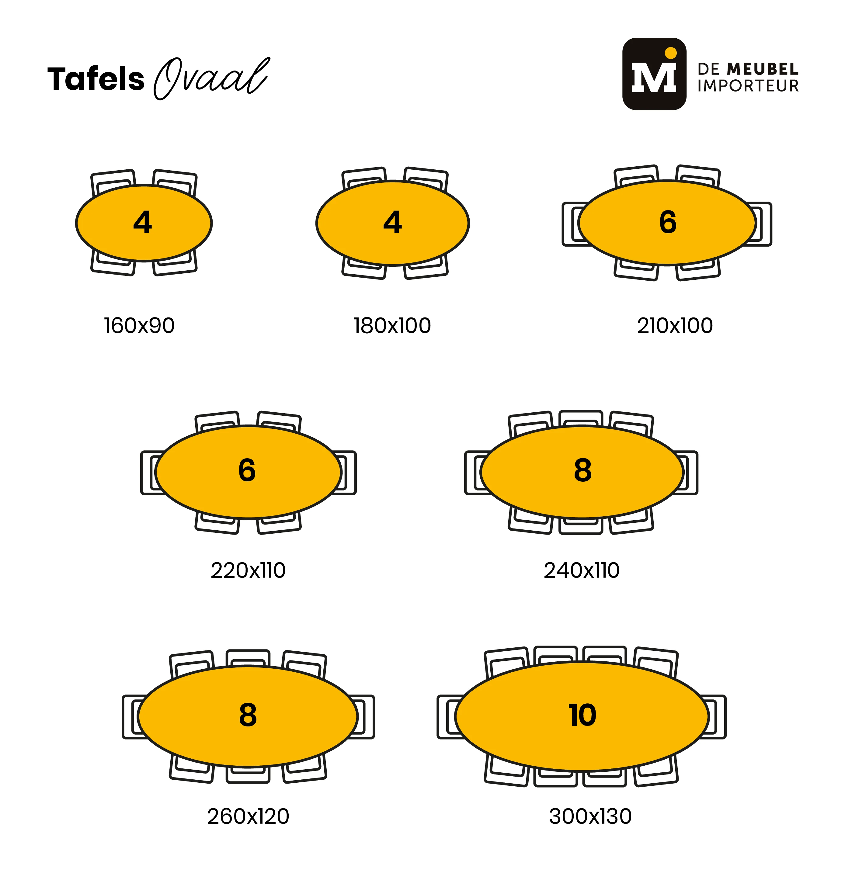 Mangohouten Eettafel Ovaal Oscar 210x100 cm (6cm) - Image 6
