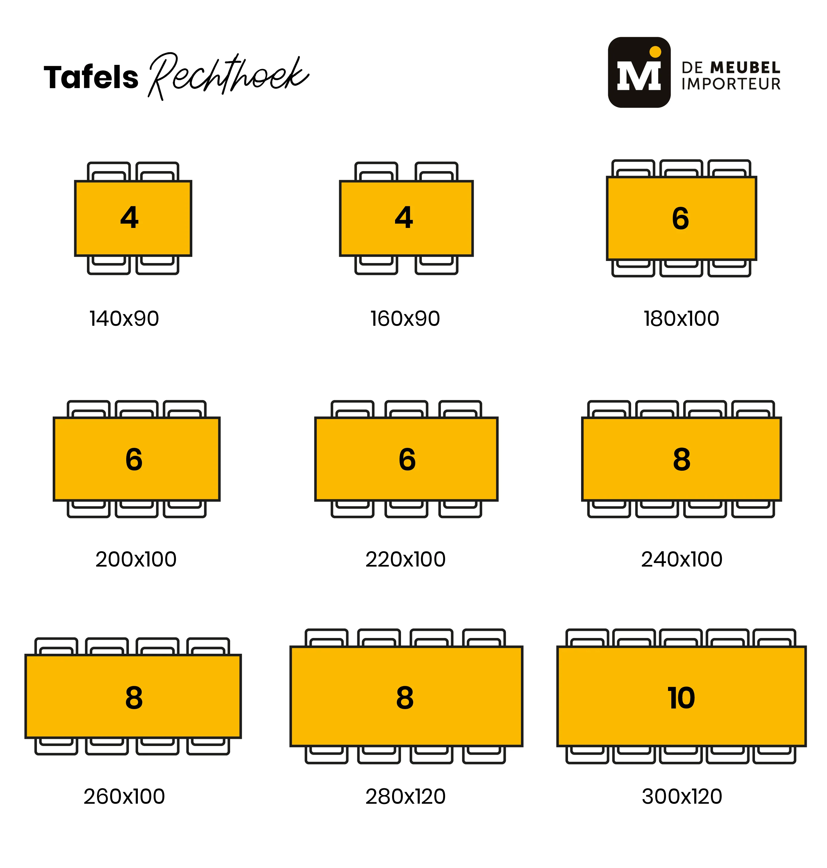 Mangohouten Eettafel Rechthoek Roy 200x100 cm (6cm) - Image 5