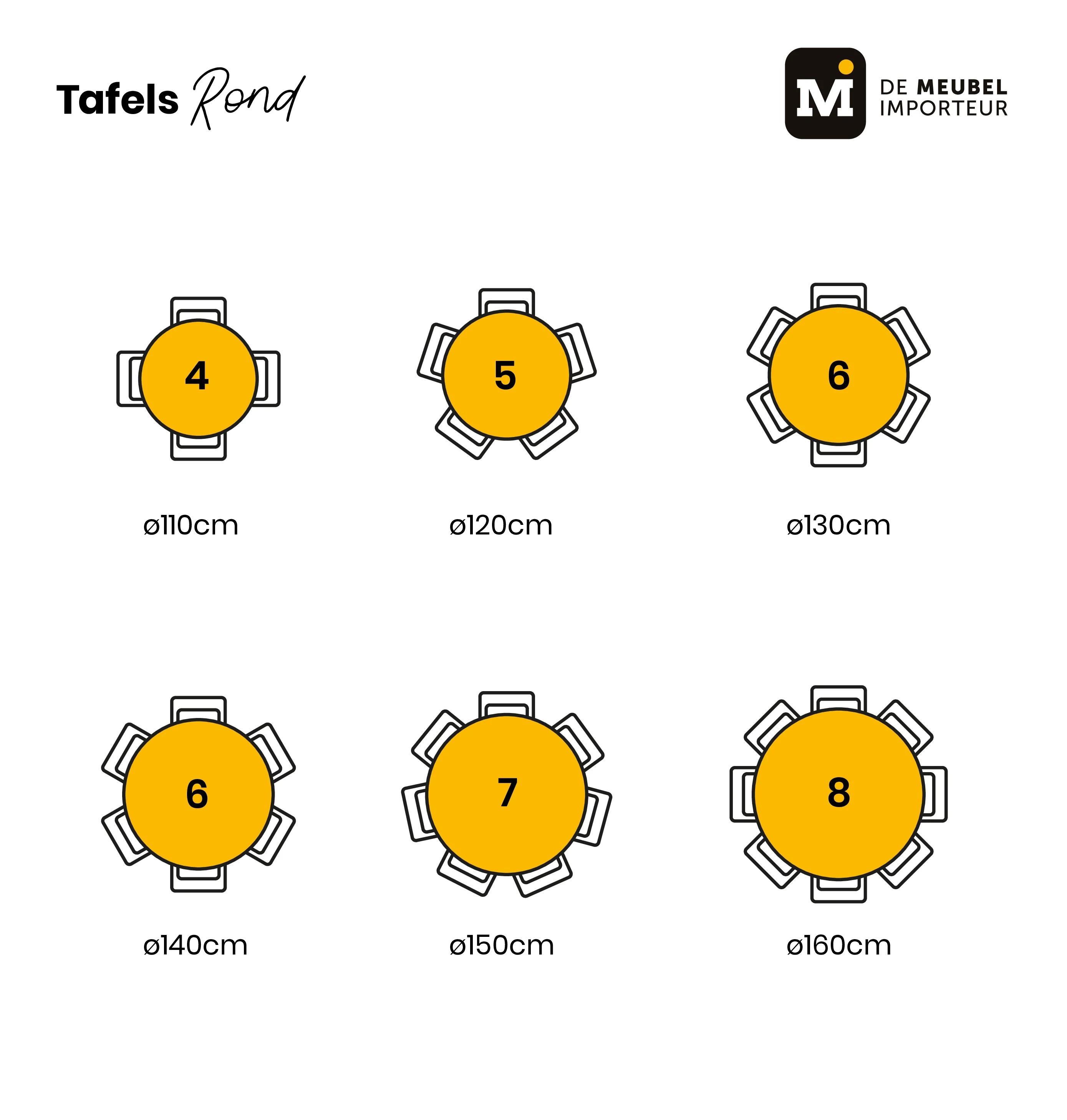 Mangohouten Eettafel Rond Tara 150 cm (5cm) - Image 6